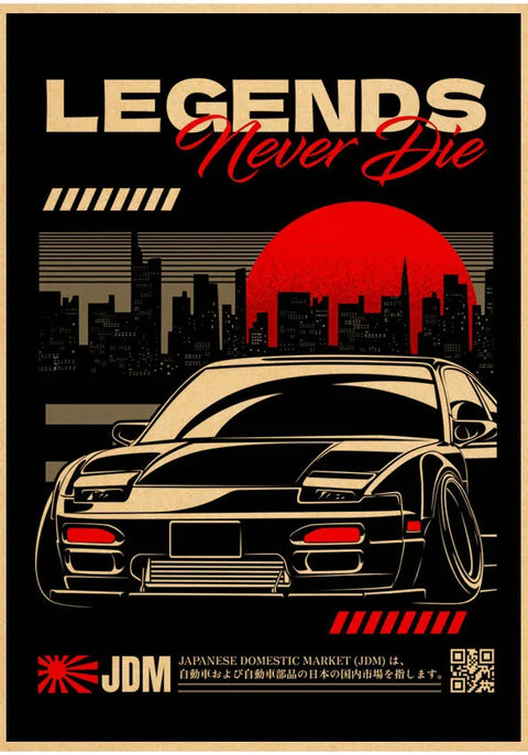 jdm Kraftpaper Poster HomeDecal Painting Wall Sticker for  wall art  Coffee House Bar  wall art