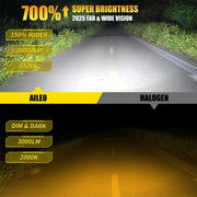 AILEO 2Pcs 200W 20000LM LED Lights H4 Hi/Lo Beam 6500K Headlight Bulb Mini Size Design Wireless For Car Lamp CSP 7035 Chip White