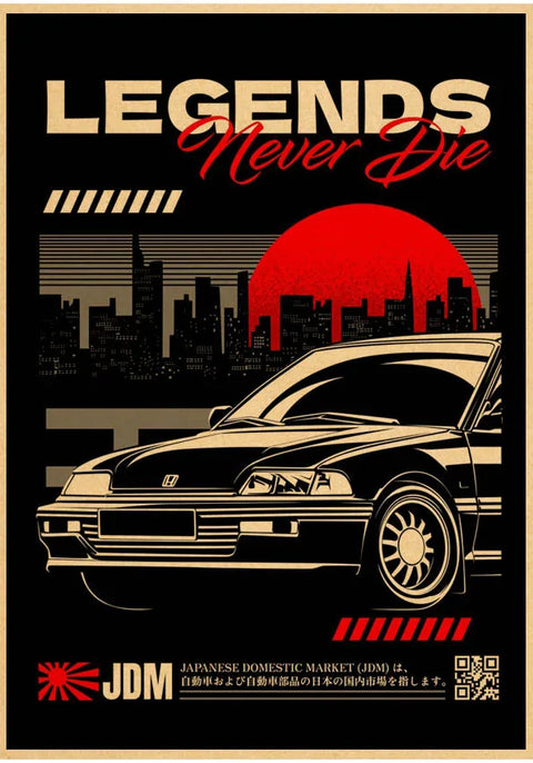 jdm Kraftpaper Poster HomeDecal Painting Wall Sticker for  wall art  Coffee House Bar  wall art