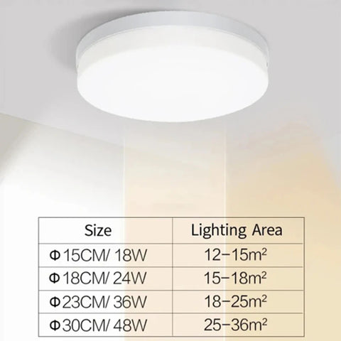 Household LED Modern Style Ultra Thin Ceiling Light Bedroom Livingroom Study Light chandelier AC 90-260V Dining Room Lighting