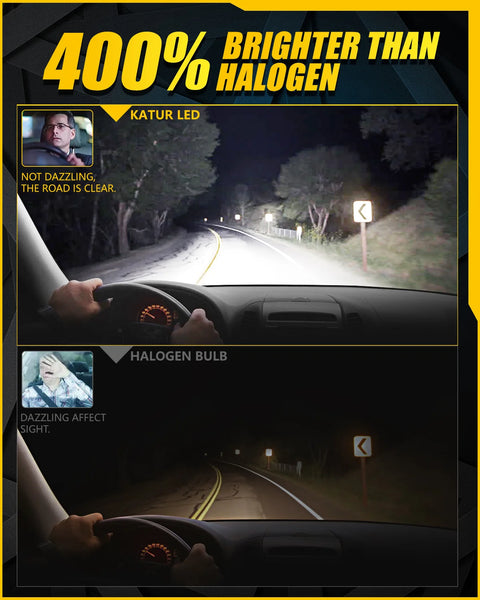 2x High Power H4 LED Headlight 1:1 Mini Size Headlamp 20000LM 6500K Car Lamps Super Bright Plug and Play Car Headlight Bulbs