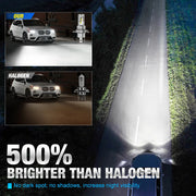 2pcs 30000LM H4 LED Headlight Bulbs Canbus HKit H7 Mini Wireless 3570 CSP High Low Beam Car Light Turbo Led Lamps 12V 6500K