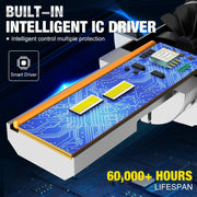 2pcs 30000LM H4 LED Headlight Bulbs Canbus HKit H7 Mini Wireless 3570 CSP High Low Beam Car Light Turbo Led Lamps 12V 6500K