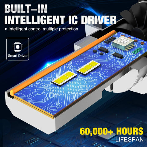 2pcs 30000LM H4 LED Headlight Bulbs Canbus HKit H7 Mini Wireless 3570 CSP High Low Beam Car Light Turbo Led Lamps 12V 6500K