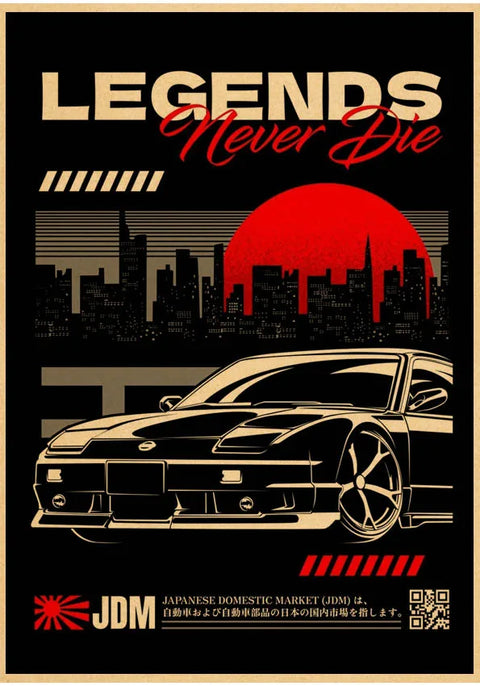 jdm Kraftpaper Poster HomeDecal Painting Wall Sticker for  wall art  Coffee House Bar  wall art