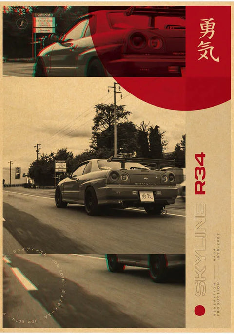 jdm Kraftpaper Poster HomeDecal Painting Wall Sticker for  wall art  Coffee House Bar  wall art