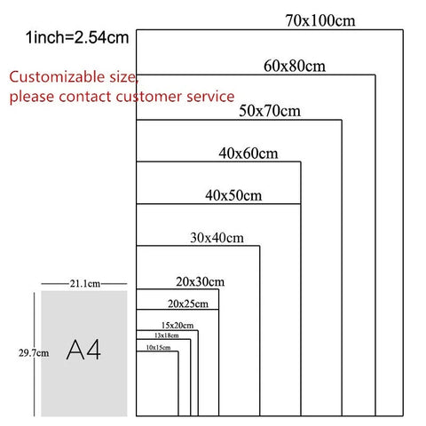 Luxury BMW Sports Car Series Evolution Canvas Art Poster  Modern Wall Decor for Living Room Home Decor Cuadros  Stylish Automoti