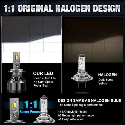 YHKOMS 1200W 800000LM Canbus H4 H7 H1 LED H8 H9 H11 9005 9006 9012 HB3 HB4 Car LED Headlight Auto Fog Lamp LED Bulbs 6000K 12V