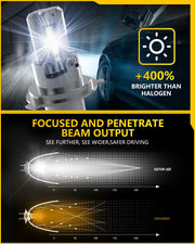 2x High Power H4 LED Headlight 1:1 Mini Size Headlamp 20000LM 6500K Car Lamps Super Bright Plug and Play Car Headlight Bulbs