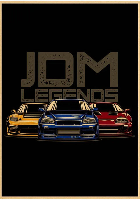 jdm Kraftpaper Poster HomeDecal Painting Wall Sticker for  wall art  Coffee House Bar  wall art