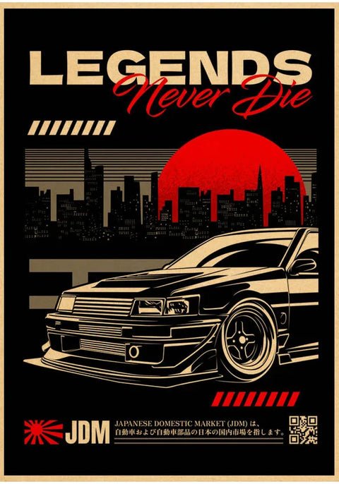 jdm Kraftpaper Poster HomeDecal Painting Wall Sticker for  wall art  Coffee House Bar  wall art