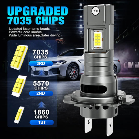 YHKOMS H7 LED Headlight Bulb Mini Wireless 60W 20000LM 6000K CSP for Car Headlamp Auto Diode Lamps H7 Turbo Led 12V Automobile