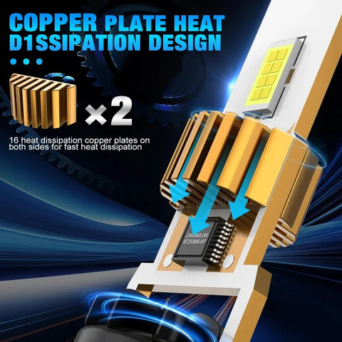 YHKOMS H7 LED Headlight Bulb Mini Wireless 60W 20000LM 6000K CSP for Car Headlamp Auto Diode Lamps H7 Turbo Led 12V Automobile