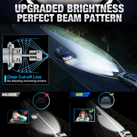 2pcs 30000LM H4 LED Headlight Bulbs Canbus HKit H7 Mini Wireless 3570 CSP High Low Beam Car Light Turbo Led Lamps 12V 6500K