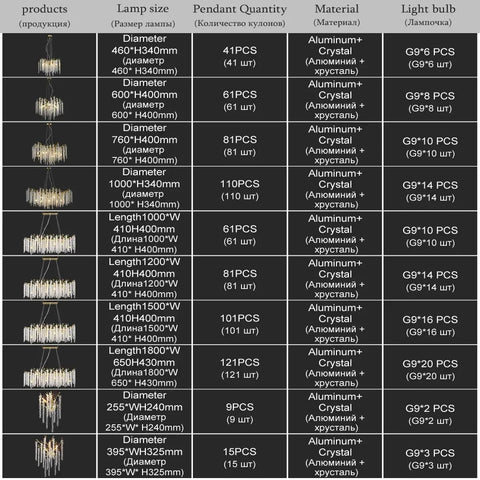 Round Gold Crystal Chandelier For Bedroom Living Room Dining Room Lounge Modern Luxury Gold Ceiling Crystal Branch Chandeliers