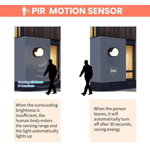 LED Wall Lamp Lighting Radar Motion Sensor AC85-265V 6/12W Warm White Cold White Suitable For Indoor Outdoor Home Decoration