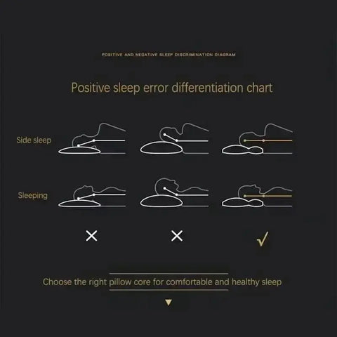 2024 NEWHoneycomb massage pillow pillow to protect cervical vertebra to help sleep home pillow core antibacterial and anti-mite