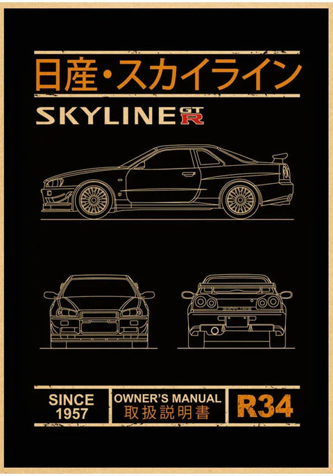 jdm Kraftpaper Poster HomeDecal Painting Wall Sticker for  wall art  Coffee House Bar  wall art